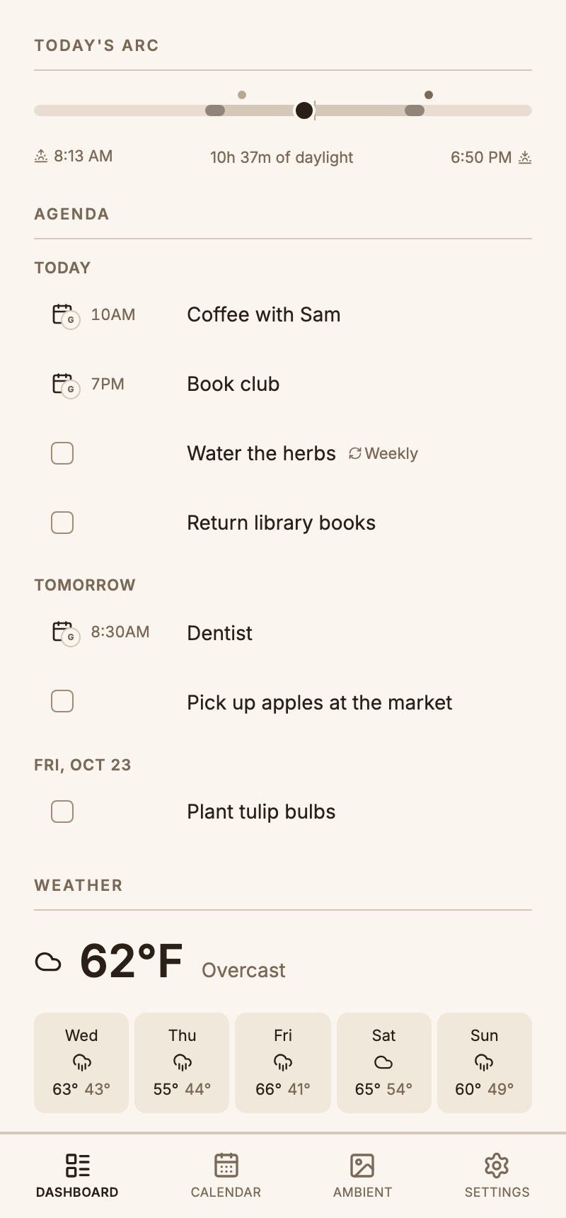 The dashboard on a phone, with a bottom tab bar.